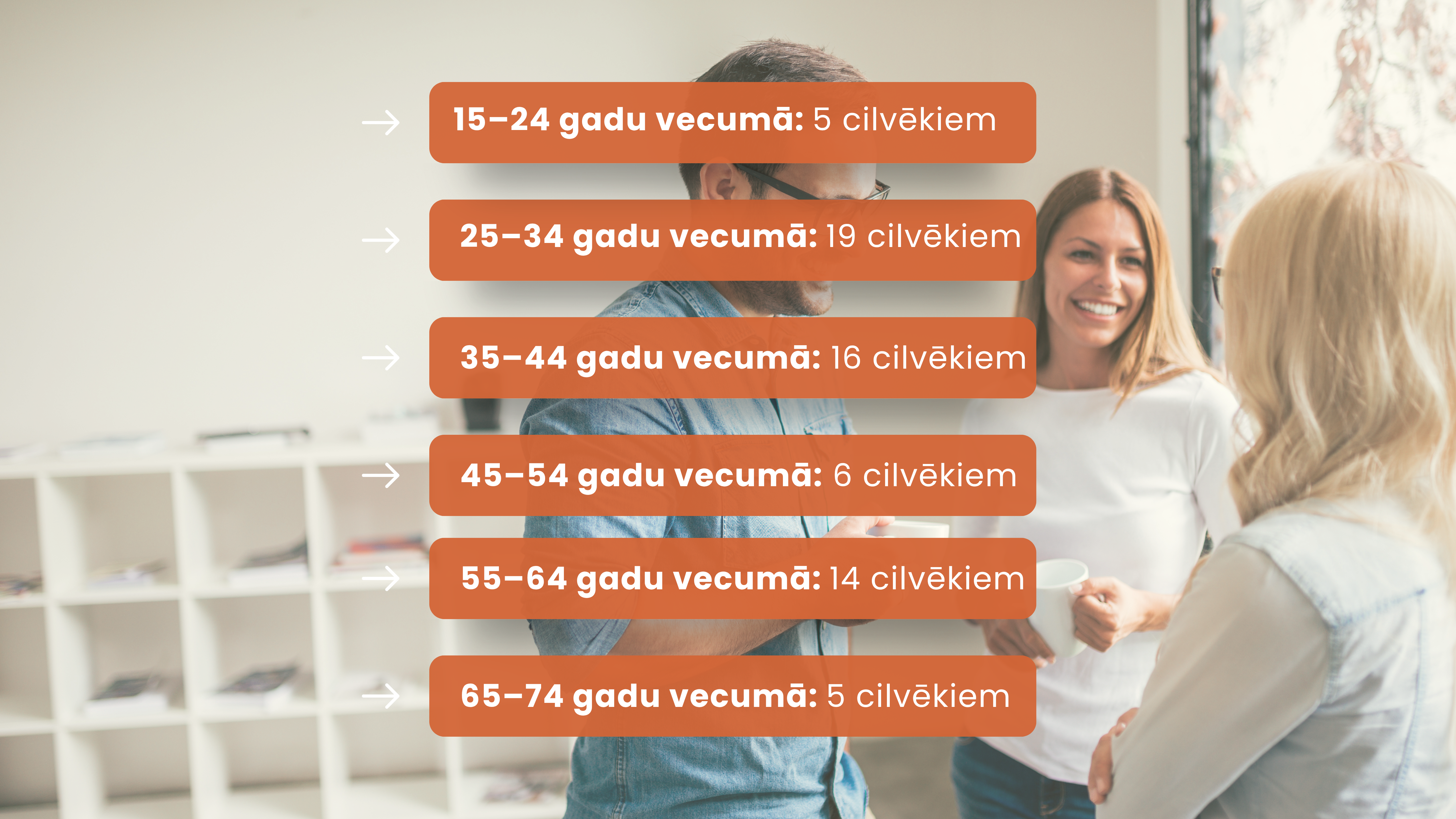 Teksts Teksts Teksts (4)